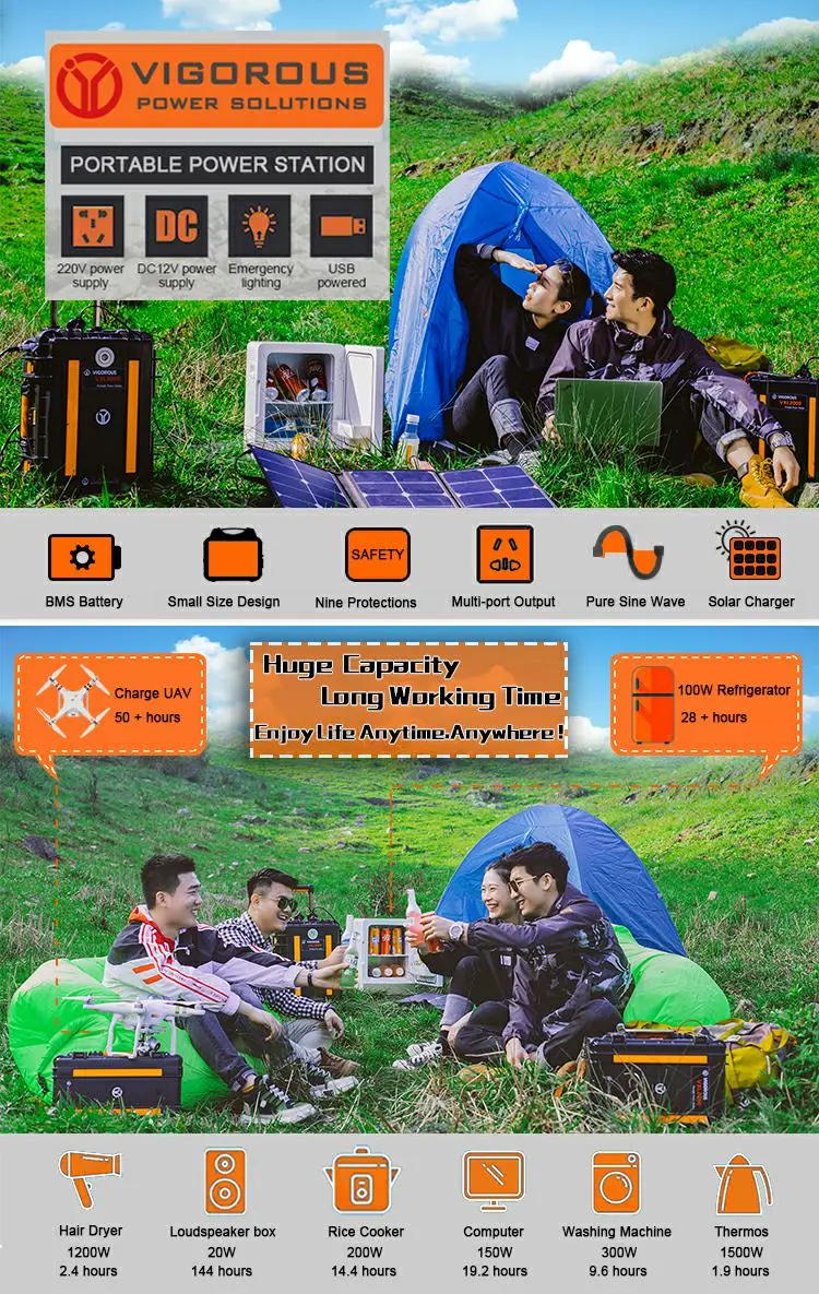 Camping Battery, Portable Power 2000wh, Suitable for Multiple Scenarios