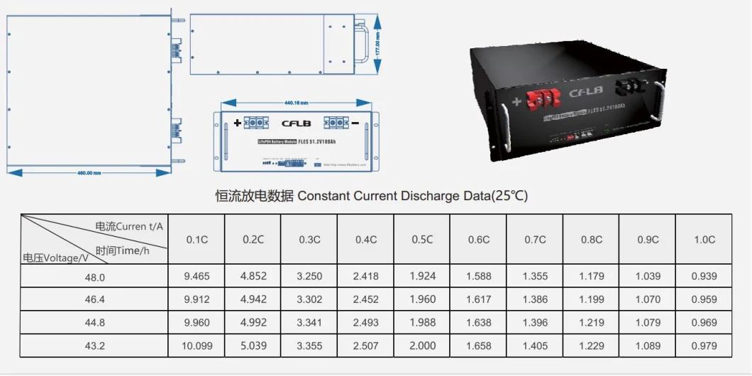 Lithium Battery LiFePO4 51.2V 100ah Residential Home Solar Energy Storage System 5.12kwh