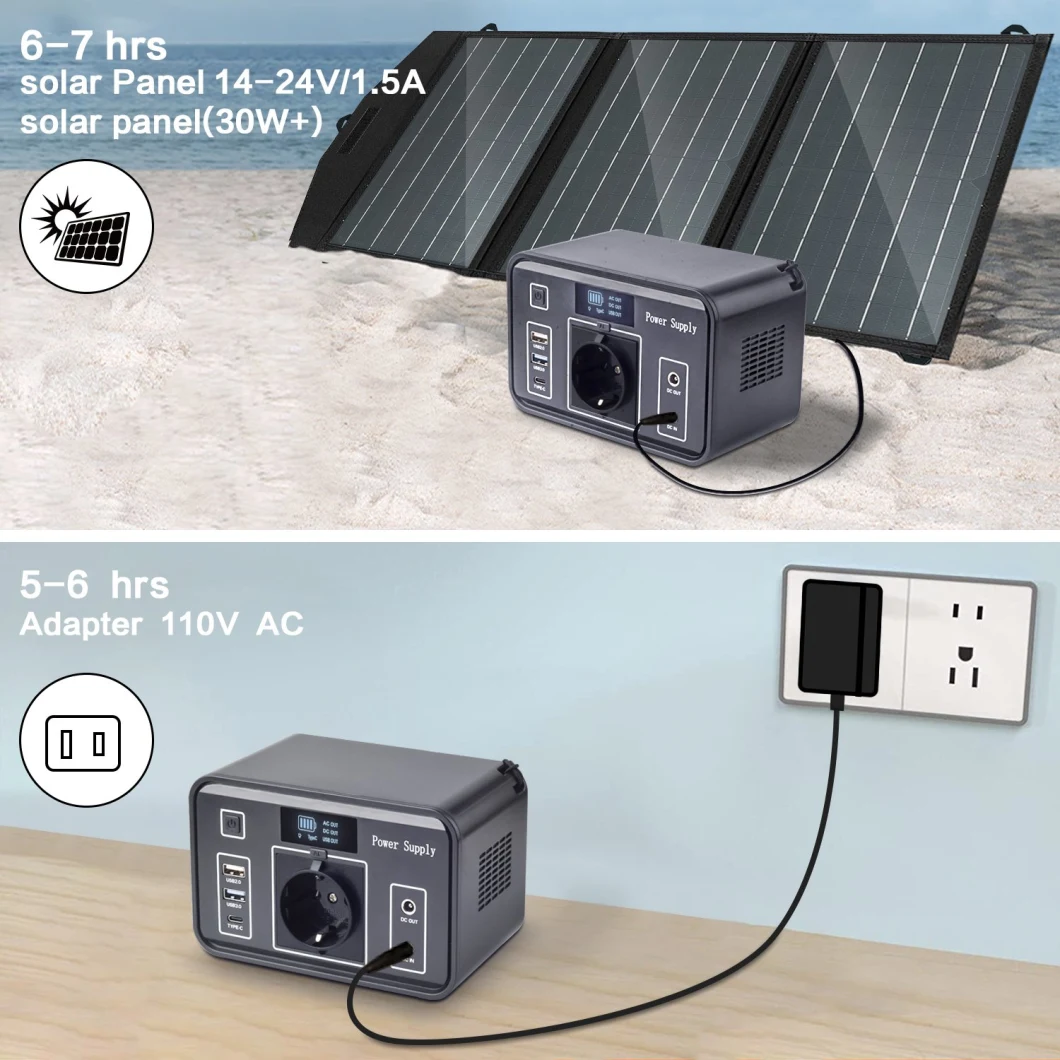 80wh Portable Power Station, 20000mAh 3.7V, for Emergency Power Supply Usage