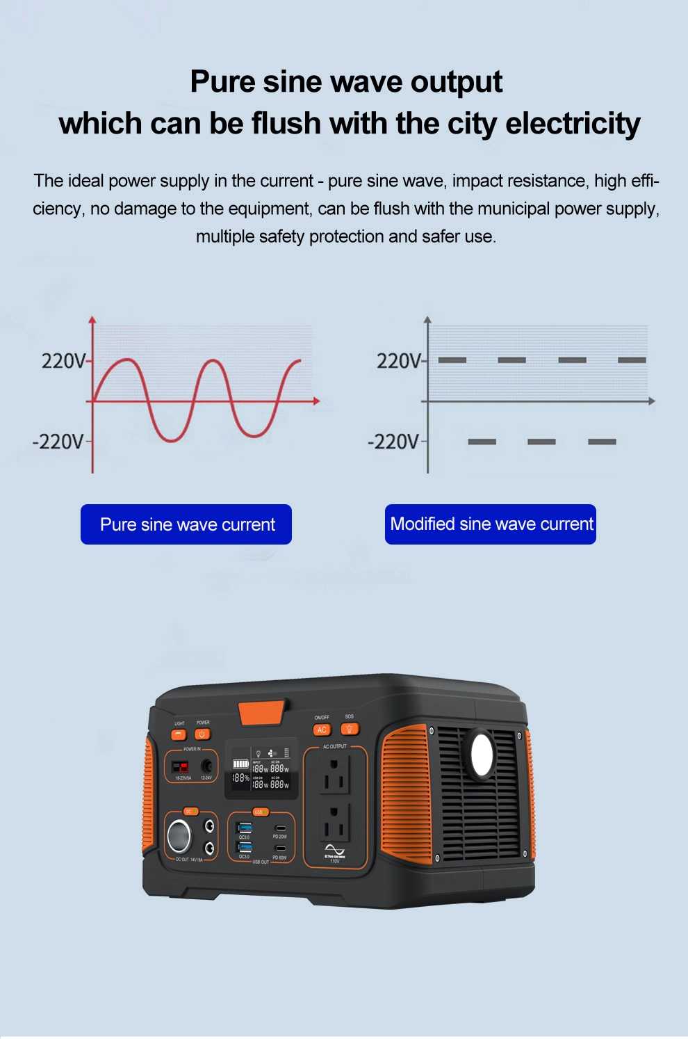 PS300 PS300plus 300W Portable Energy Storage Emergency Power for Campling