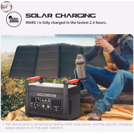 300wh Portable Power Station 80000mAh 3.7V for Emergency Power Appliance